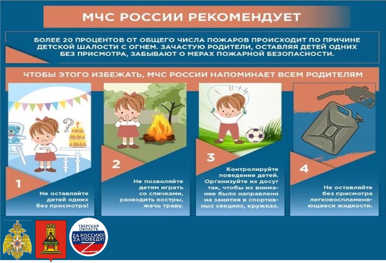 Пожарная безопасность